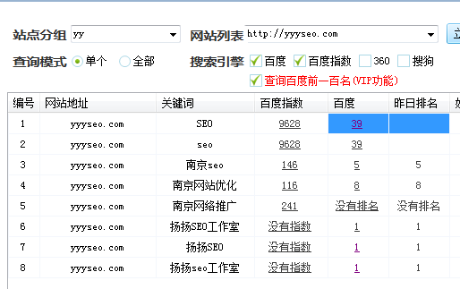 魔方站長助手